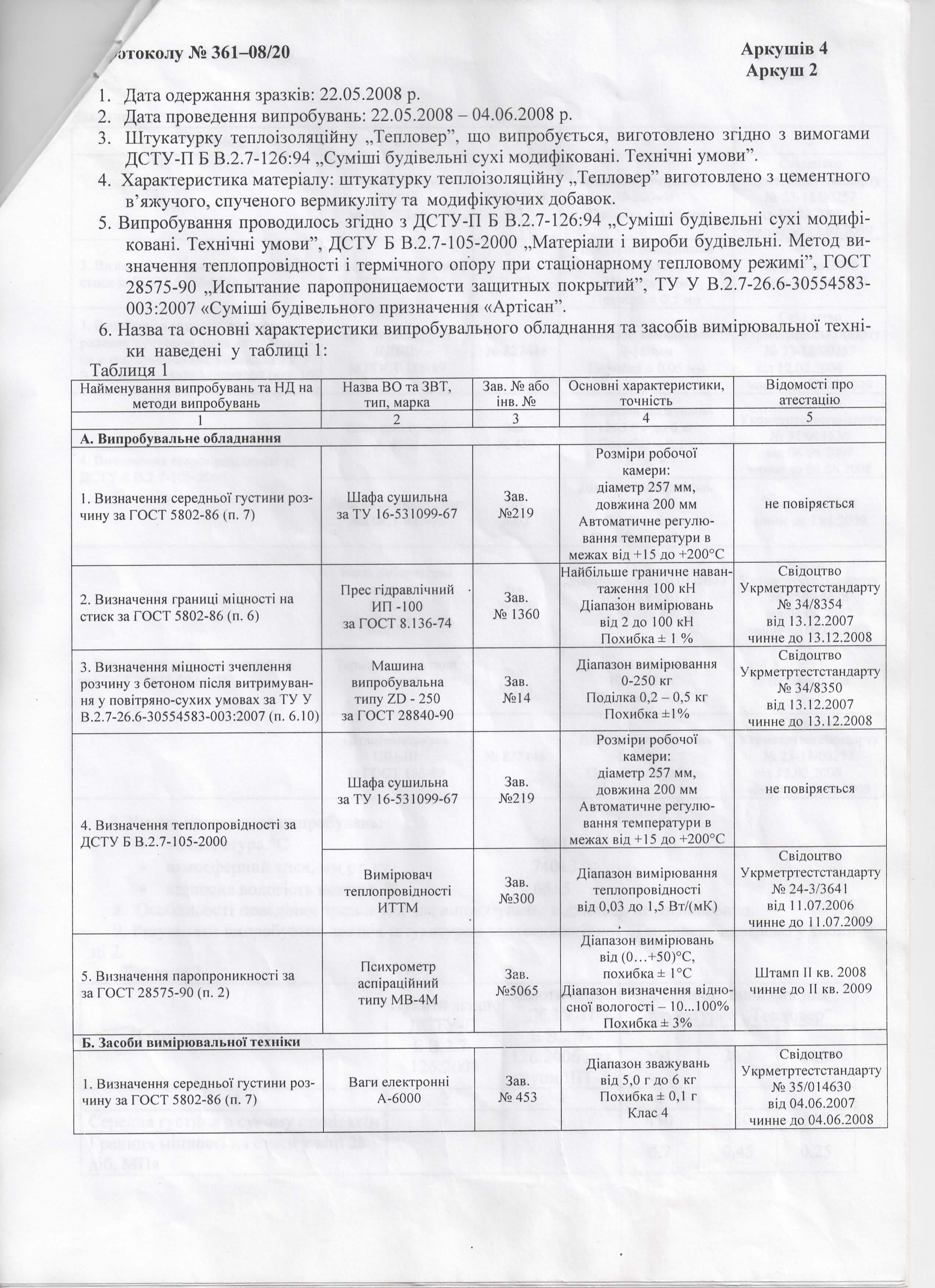Теплопровідність штукатурок ТМ 