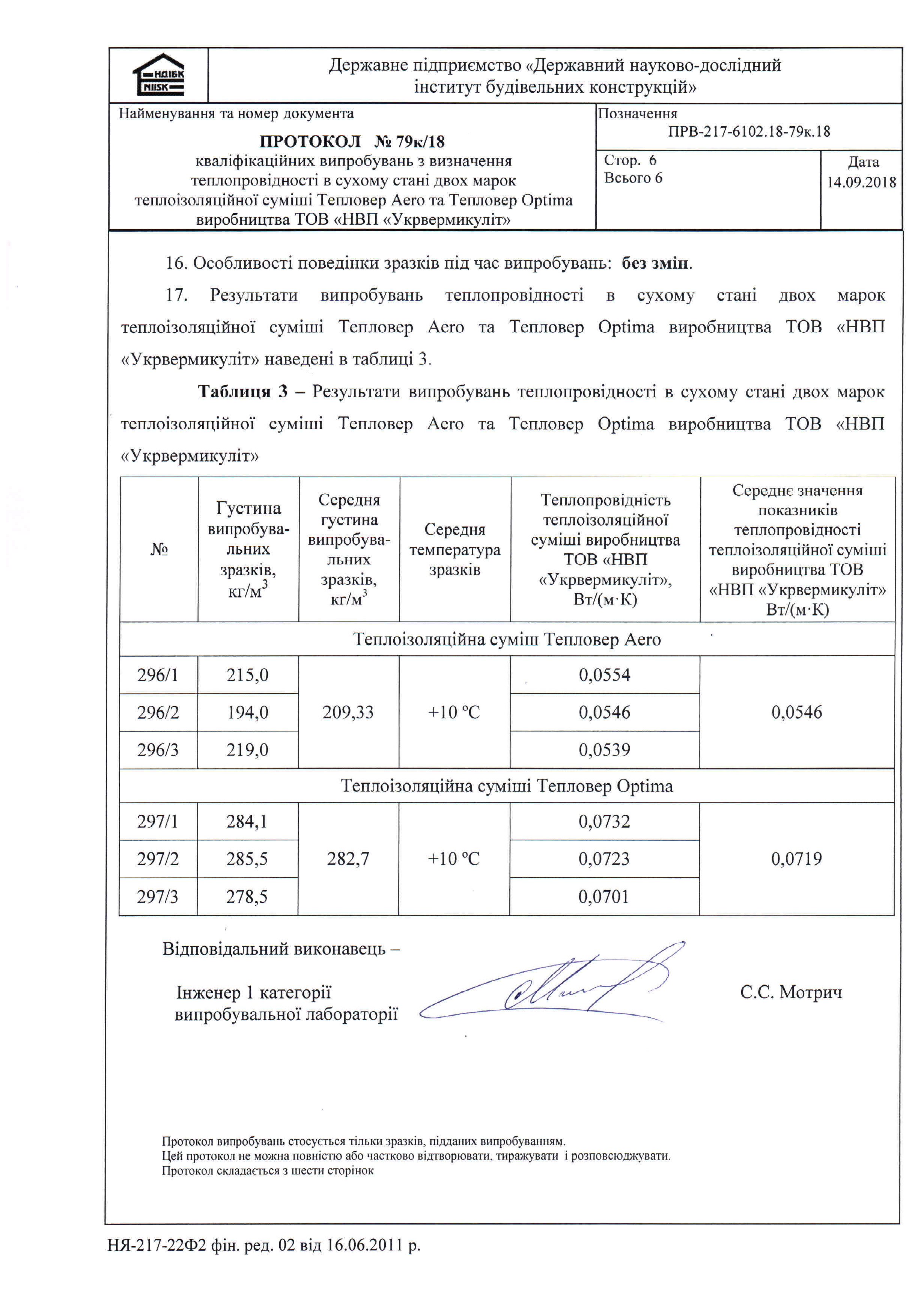 Теплопровідність 
