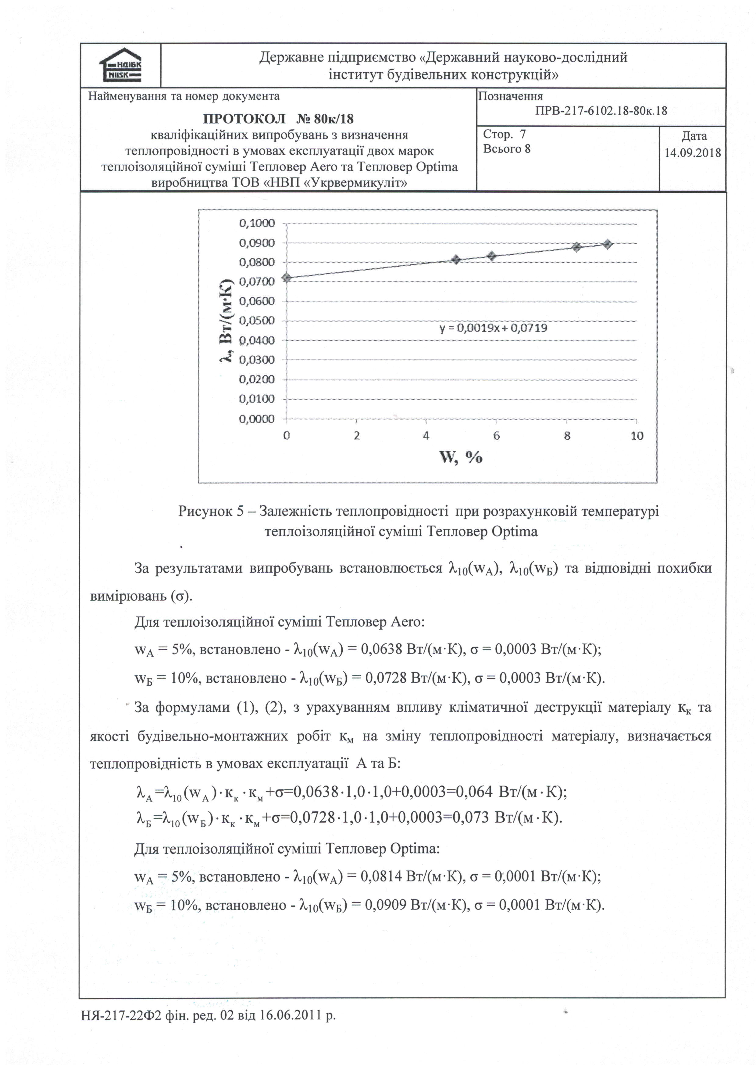 Теплопровідність 